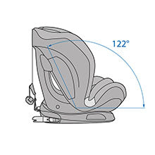 Dimensão - Cadeirinha Jasper
