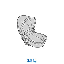 Dimensão - Travel System Anna Luxe Trio