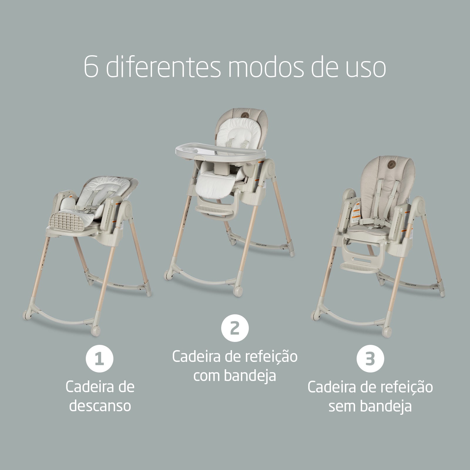 Maxi-Cosi Brasil | Cadeira de Refeição Minla Maxi-Cosi