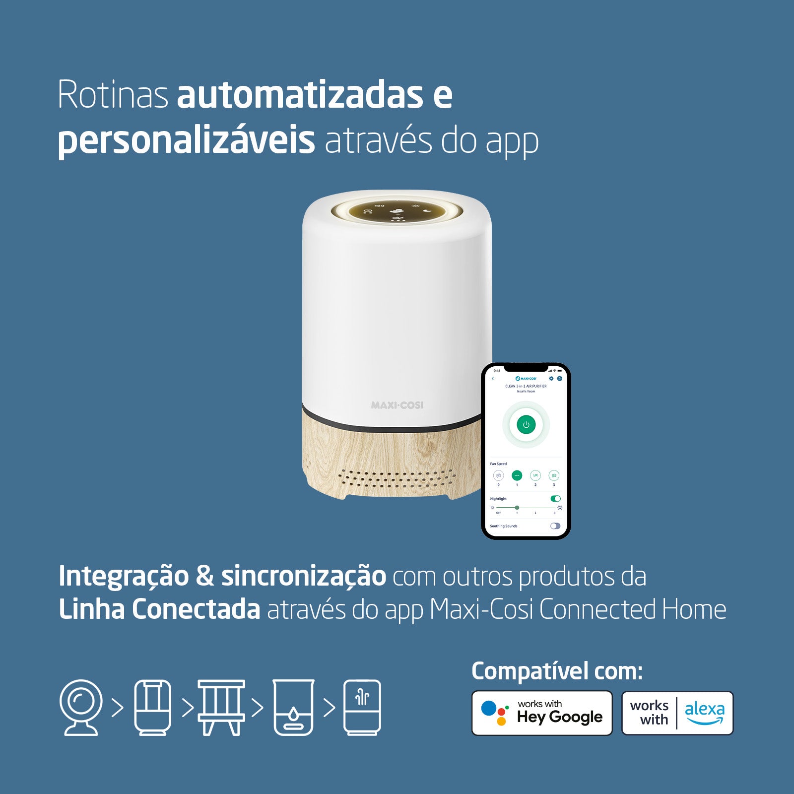 maxi cosi air purifier Maxi-Cosi Brasil | Purificador de Ar Clean 3 em 1 Maxi-Cosi
