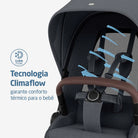 Carrinho Fame Twillic Graphite - IMP02641