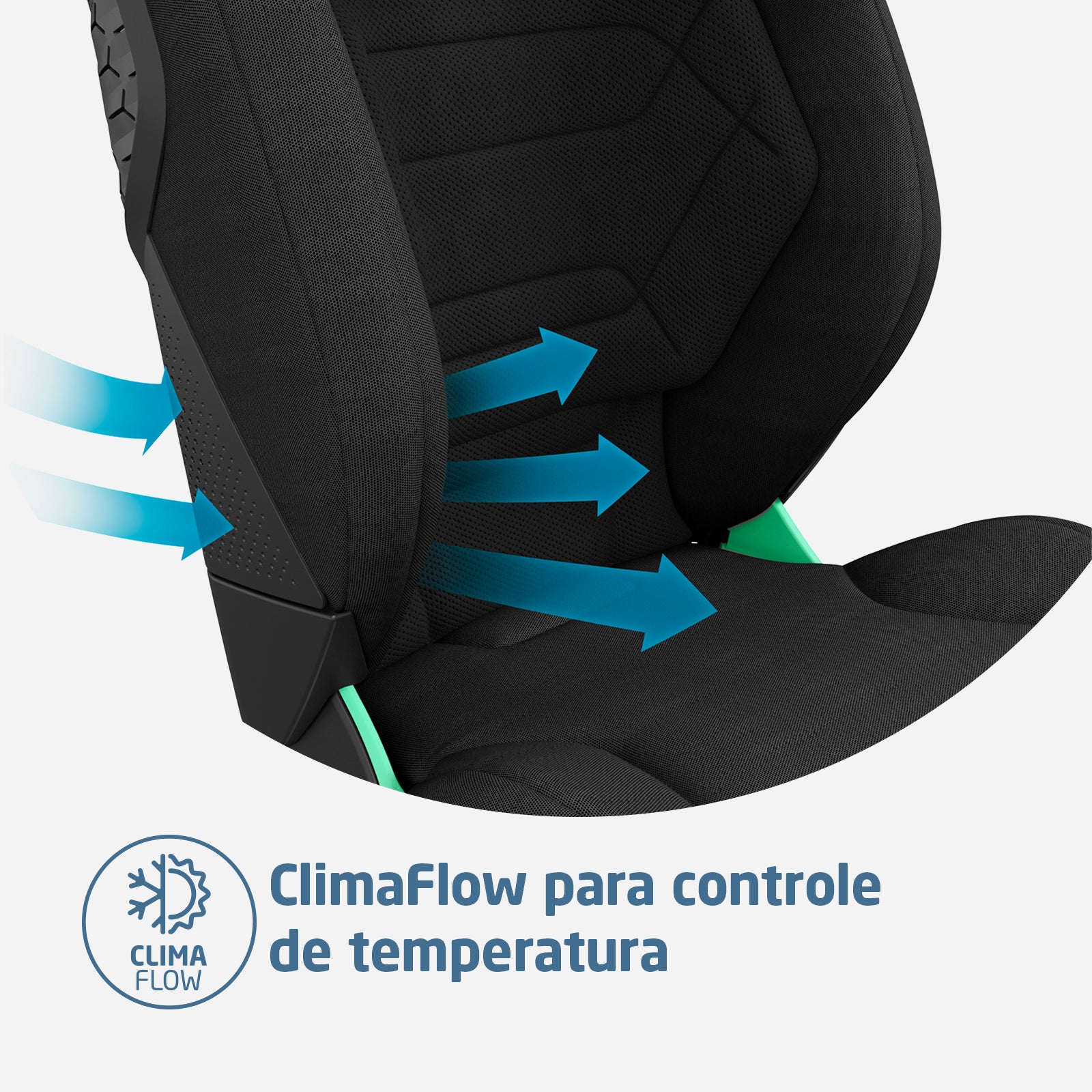 Maxi-Cosi Brasil | Cadeirinha Rodifix Pro² i-Size