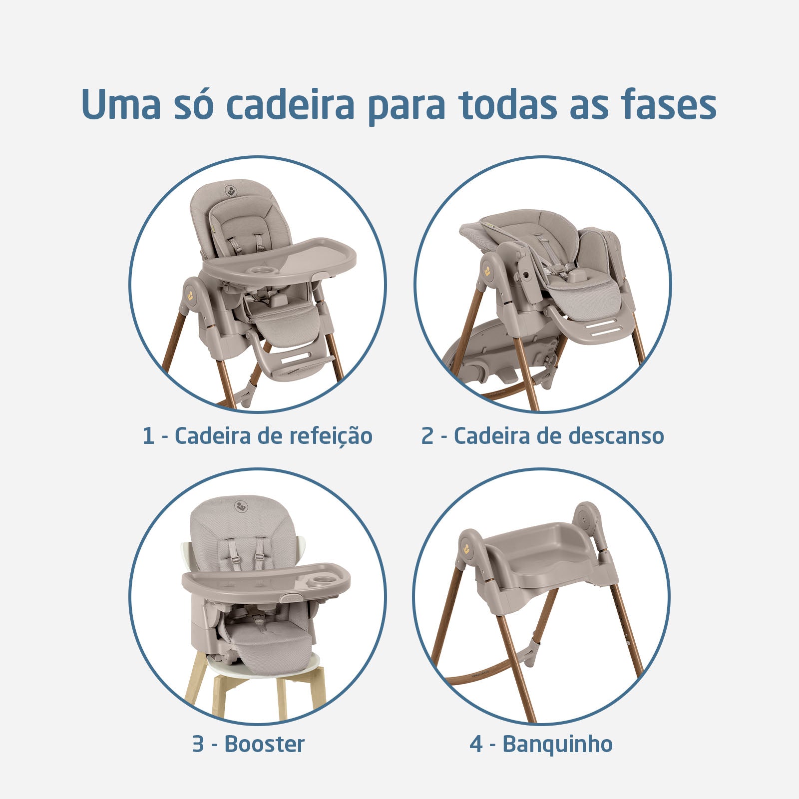 cadeira alimentação maxi cosi Maxi-Cosi Brasil | Cadeira de Refeição Minla Plus Maxi-Cosi
