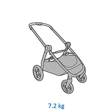 Dimensão - Travel System Anna Luxe Trio