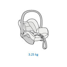 Dimensão - Bebê Conforto Citi com Base