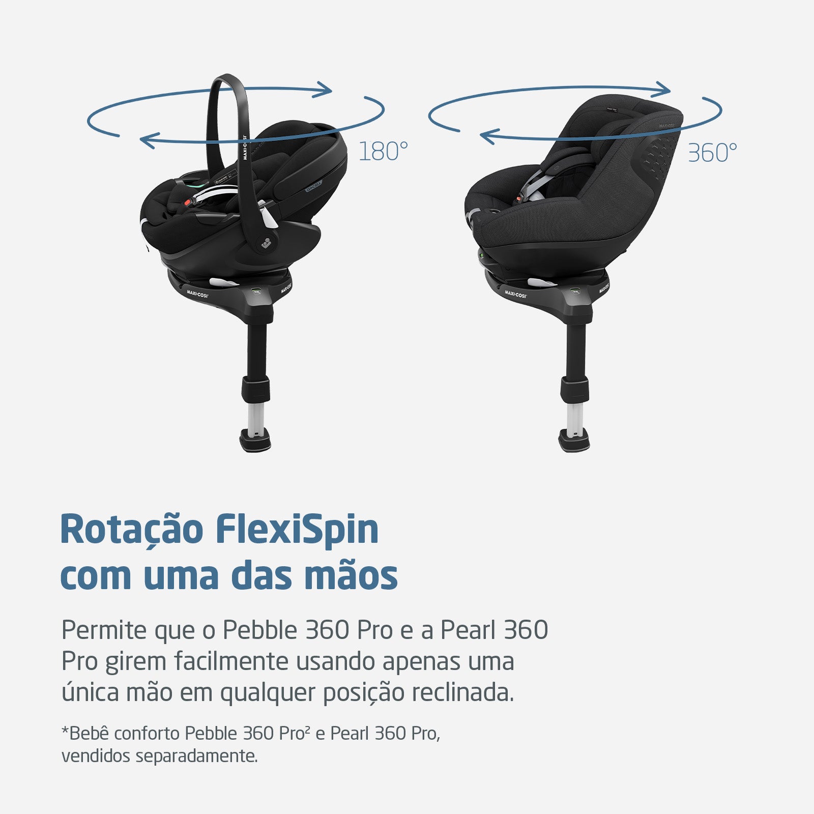 Maxi-Cosi Brasil | Base FamilyFix 360 Pro