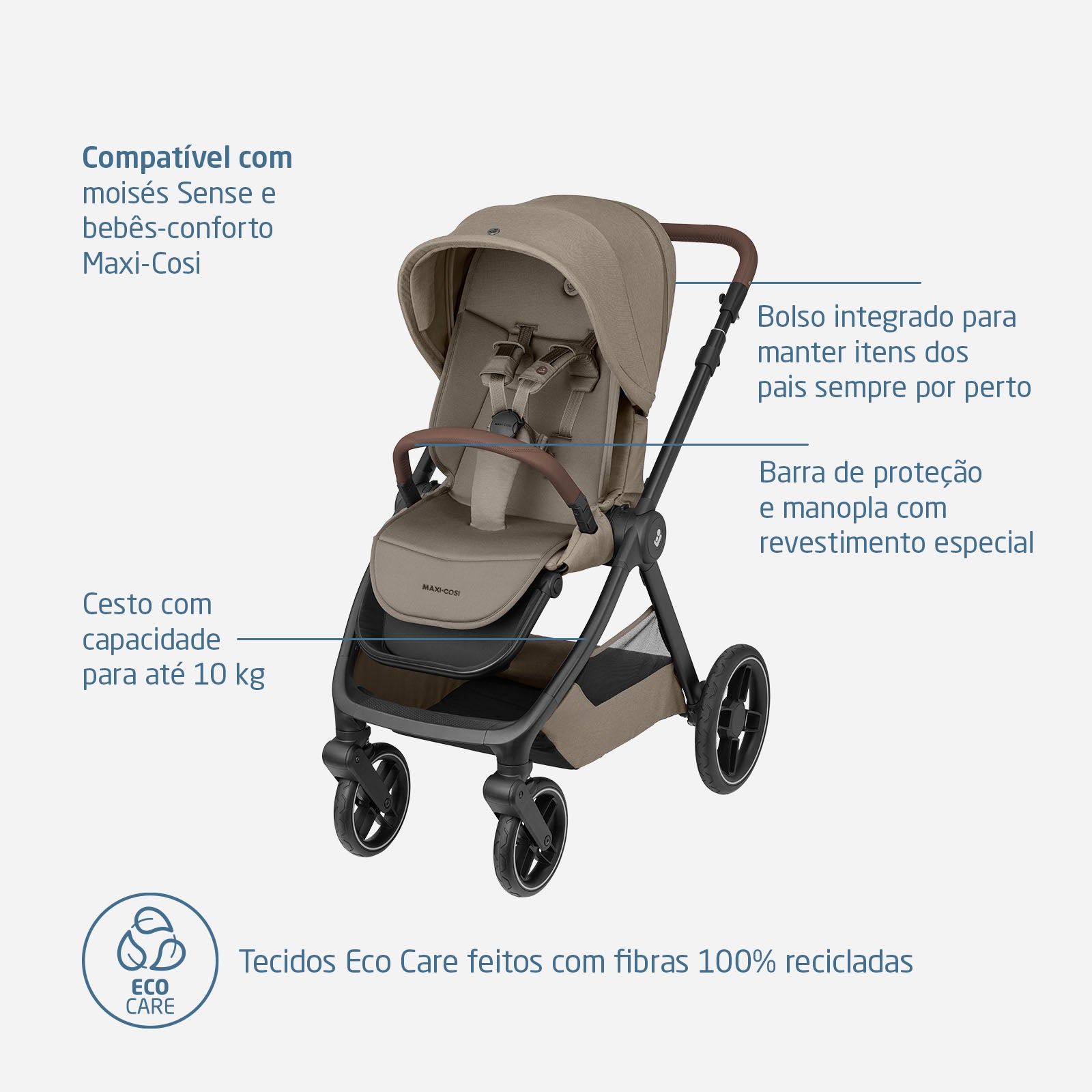 maxi cosi no brasil Maxi-Cosi Brasil | Carrinho Oxford Maxi-Cosi