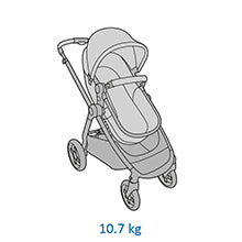 Dimensão - Travel System Anna Luxe Trio