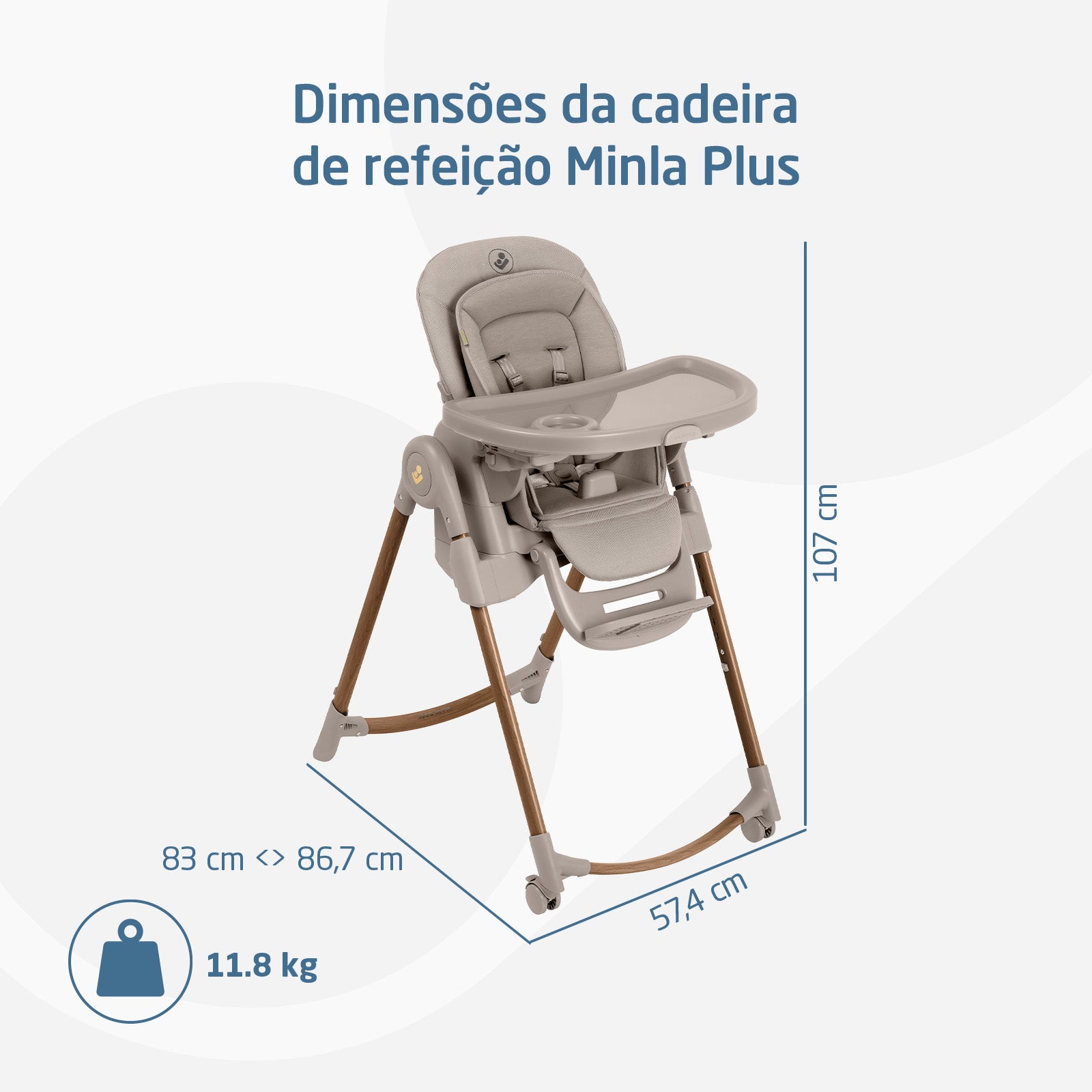 cadeira de alimentacao maxi cosi Maxi-Cosi Brasil | Cadeira de Refeição Minla Plus Maxi-Cosi