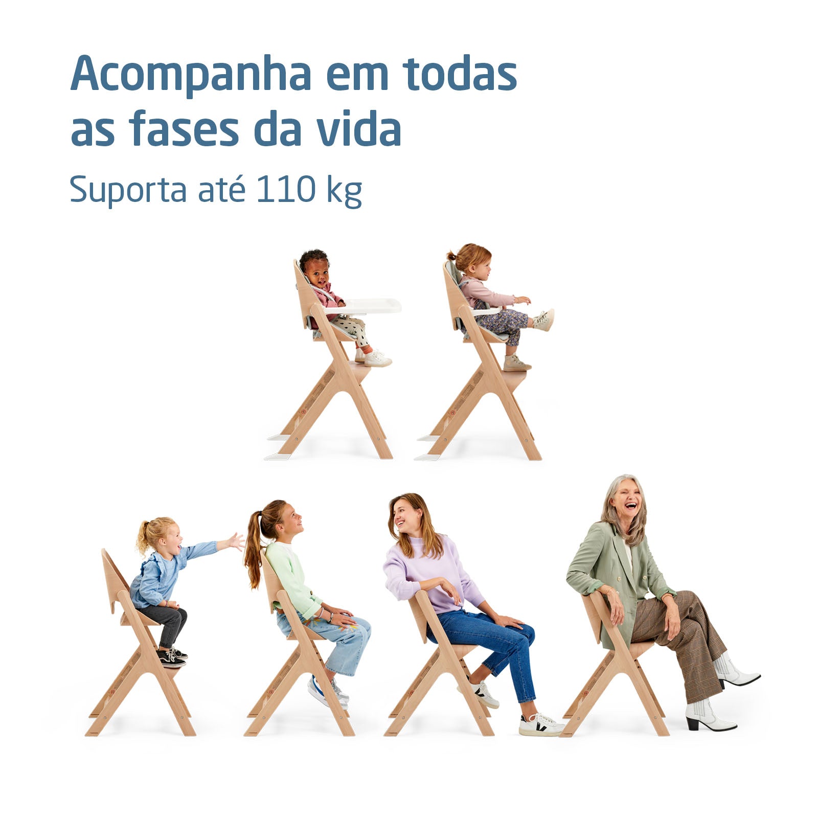 Maxi-Cosi Brasil | Cadeira de Refeição Nesta Maxi-Cosi | Design e